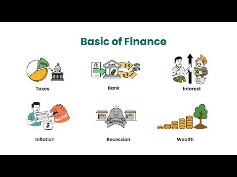 9 Important Basic Financial Concepts Explained