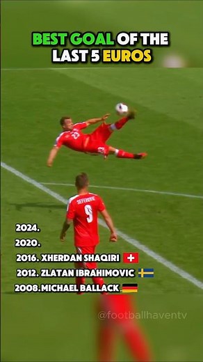 Best Goal Of The Last 5 Euros