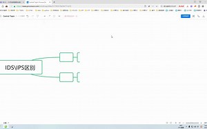 IDS与IPS区别（视频中的所介绍的劳动纠纷，主要是让同学们知道，劳动法对我们个人保护力度是很大的，但也不要像案例中的人那样，也不好）