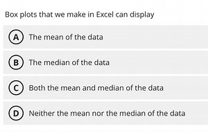 Box plots that we make in Excel can display:A) The mean of th... | Filo