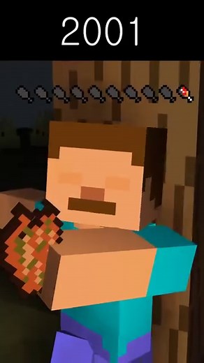 51K views · 2.1K reactions | Evolution of Hunger - Minecraft Animation #reels #video | Vikcraft | Facebook