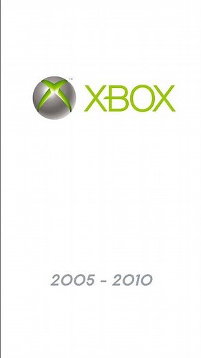 The Evolution of Xbox Logo: From Lime-Green Legacy to Iconic Symbol #xbox #xboxone #gaminghistory