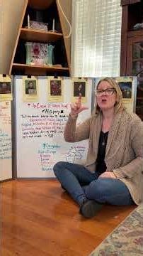 CC Cycle 2 Week 14 History