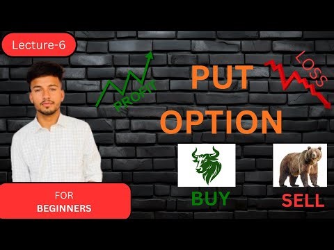 Put Option Explained 🔥 / Buying vs Selling / Profit,Loss,Risk&Reward {Full Guide}