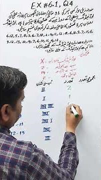 class 10 maths chapter 6.1