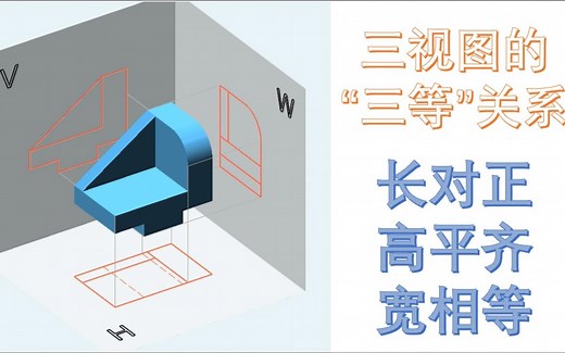 轻轻松松学制图-三视图的“三等”关系(中望3D one plus直观理解)