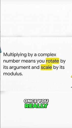 Complex Numbers: Rotation and Scaling Made Easy! #shorts