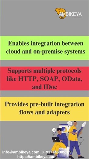 What is SAP Cloud Integration?