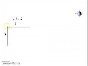 AP Physics 1 Vectors Problems 1 Parts a and b