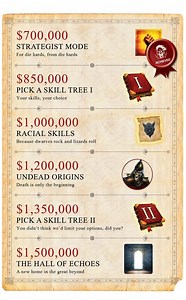 Divinity: Original Sin II announces stretch goals for Kickstarter