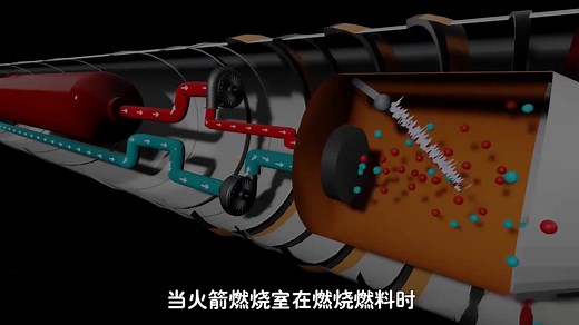 什么是拉瓦尔喷管？小小的喷嘴能将流体加速到超音速，你见过吗？