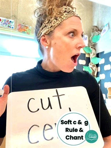 Understanding Sounds of C and G in Early Literacy