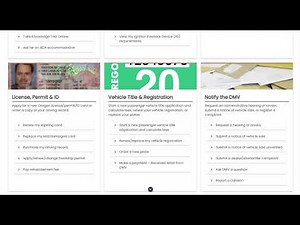 Vehicle Renewal on DMV2U