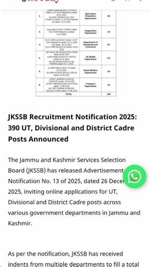 JKSSB Recruitment 2026: 390 Posts Announced