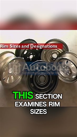 Unlocking the Mystery of Rim Sizes: How to Ensure Perfect Tire Fit Every Time! #RimSize #TireFitment #WheelOffset #CarModding #AutoDIY #TireTech #WheelWidth #VehicleSafety #PerfectFit #CarMaintenance | Mechanic Jerome