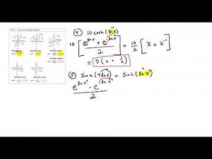 Rewrite Hyperbolic Functions using Exponential Expressions