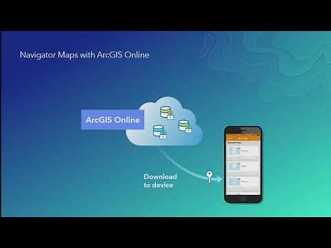 Navigator for ArcGIS: An Introduction