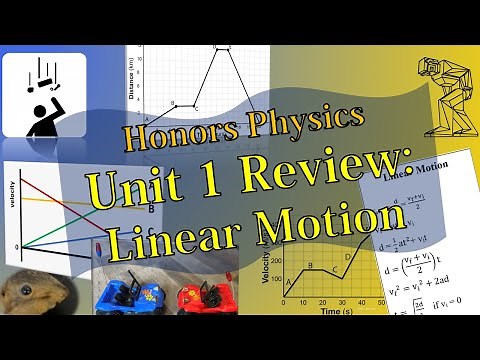 Honors Physics Unit 1 Review - Linear Motion