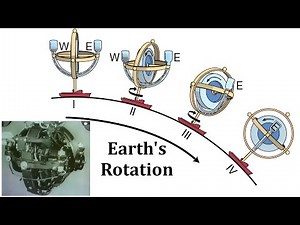How Gyrocompasses Work + Corrections to Earlier Videos