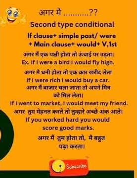 Useful 2nd type conditional#english #easyenglisheveryday #dailydoseofenglishbyvidushi #phrasalverbs