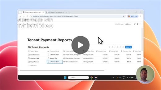 Notion has evolved far beyond a note-taking app. When used intentionally, it becomes a powerful operational system. Most people use it for documentation or task tracking. But its real strength lies… | Sanat Biswal