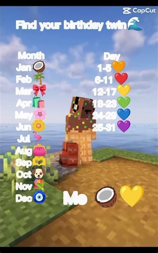 Find your birthday emoji