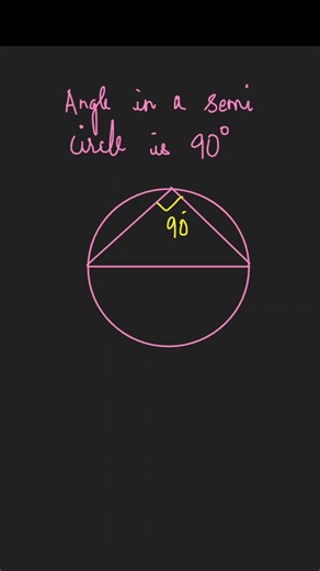 Stop Looking for a Semicircle! | Circle Theorem | IGCSE 0580