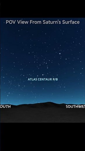 POV: On the Edge of Saturn’s Cloud Deck Moons & Rings #saturn #moons #space #astrophysics #shorts