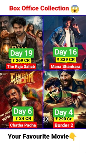 Border 2 Box Office Collection, Sunny Deol, Varun D, Border 2 5th Day Collection Worldwide Review,