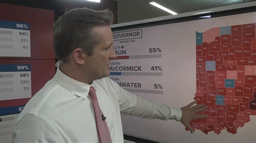 County-by-county voting breakdown for Indiana governor's race