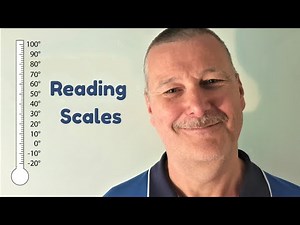 Reading Scales - Functional Skills Maths Level 1
