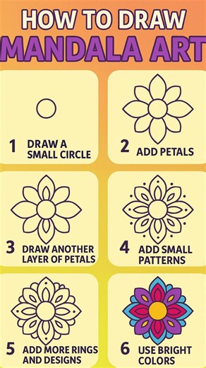 How to draw a Mandala Art #Kids fun #Learn Drawing #mandaladrawing