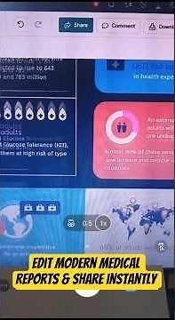 Edit Medical Reports on Mobile | Charts, Graphs -No App, No Laptop