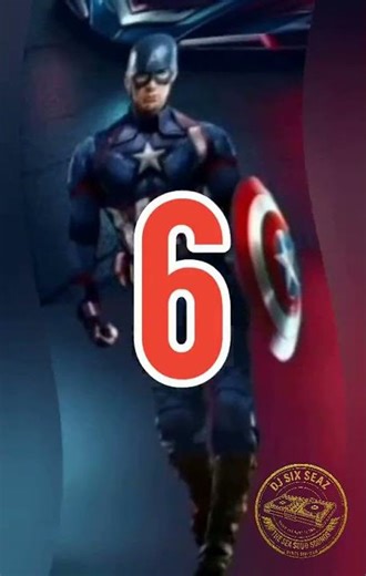 the top 10 super hero in world