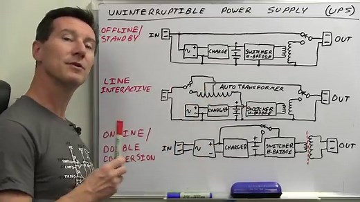 EEVblog #504 - UPS Tutorial & Teardown