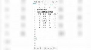 excel表格中怎么计算乘法，使用product和sumproduct函数