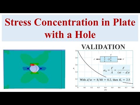 Ansys Tutorial | Static Structural Analysis of Plate with Hole | Stress Concentration