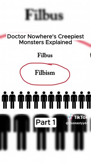 #doctornowhere #analoghorror #monster #explained #horrortok | locust