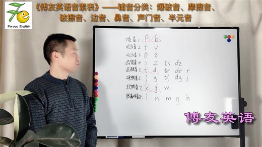 《傅友英语音素表》——辅音分类：爆破音、摩擦音、破擦音、边音、鼻音、声门音、半元音