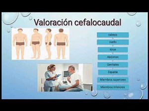 video Examen cefalocaudal DMNID