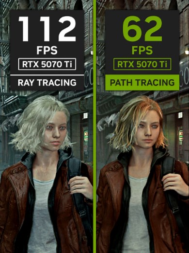 RTX 5070 Ti: Resident Evil Requiem Ray Tracing vs Path Tracing