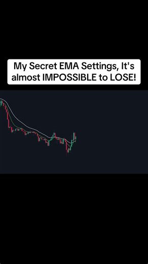 My Secret EMA Settings, It's almost IMPOSSIBLE to LOSE!#forextrading #tradingstrategy #tradingview #viral #fyppppppppppppppppppppppp
