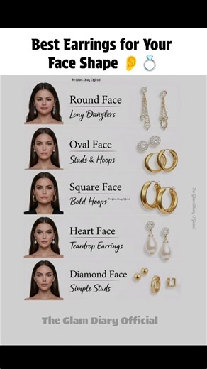 Best Earrings for Your Face Shape | Complete Earring Guide for Round, Oval, Square, Heart & Diamond