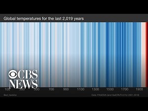 2,000 years of Earth's climate in one simple chart