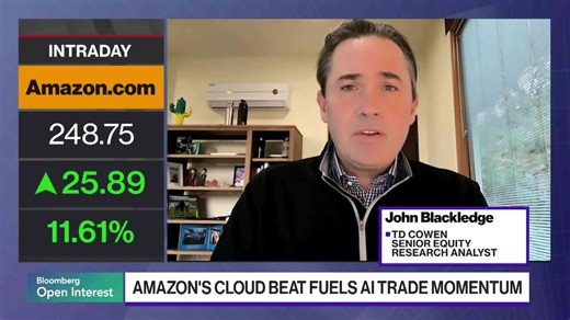 Amazon Reports Fastest Cloud Growth Since 2022