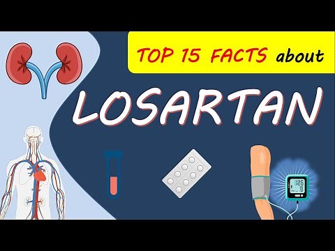 Losartan potassium (Cozaar) 25 mg & 50 mg | Top FACTS to Know