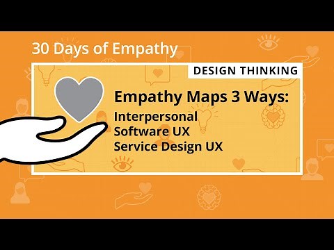 30 Days of Empathy | Empathy Mapping 3 Ways | Design Thinking