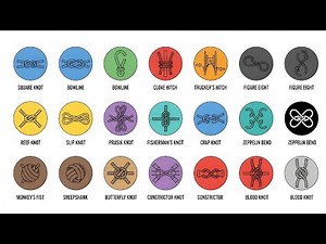 Every Knot Type Explained in Just 7 Minutes