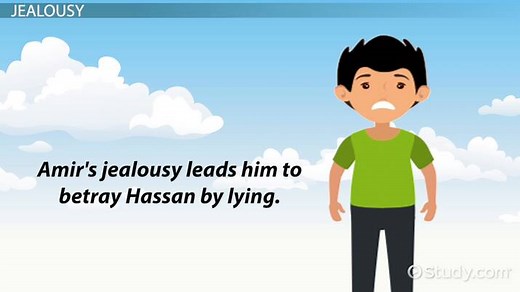 The Kite Runner: Jealousy Quotes