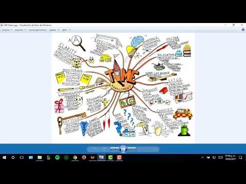 Mapa Conceptual en FreeMind. Ideas Basicas